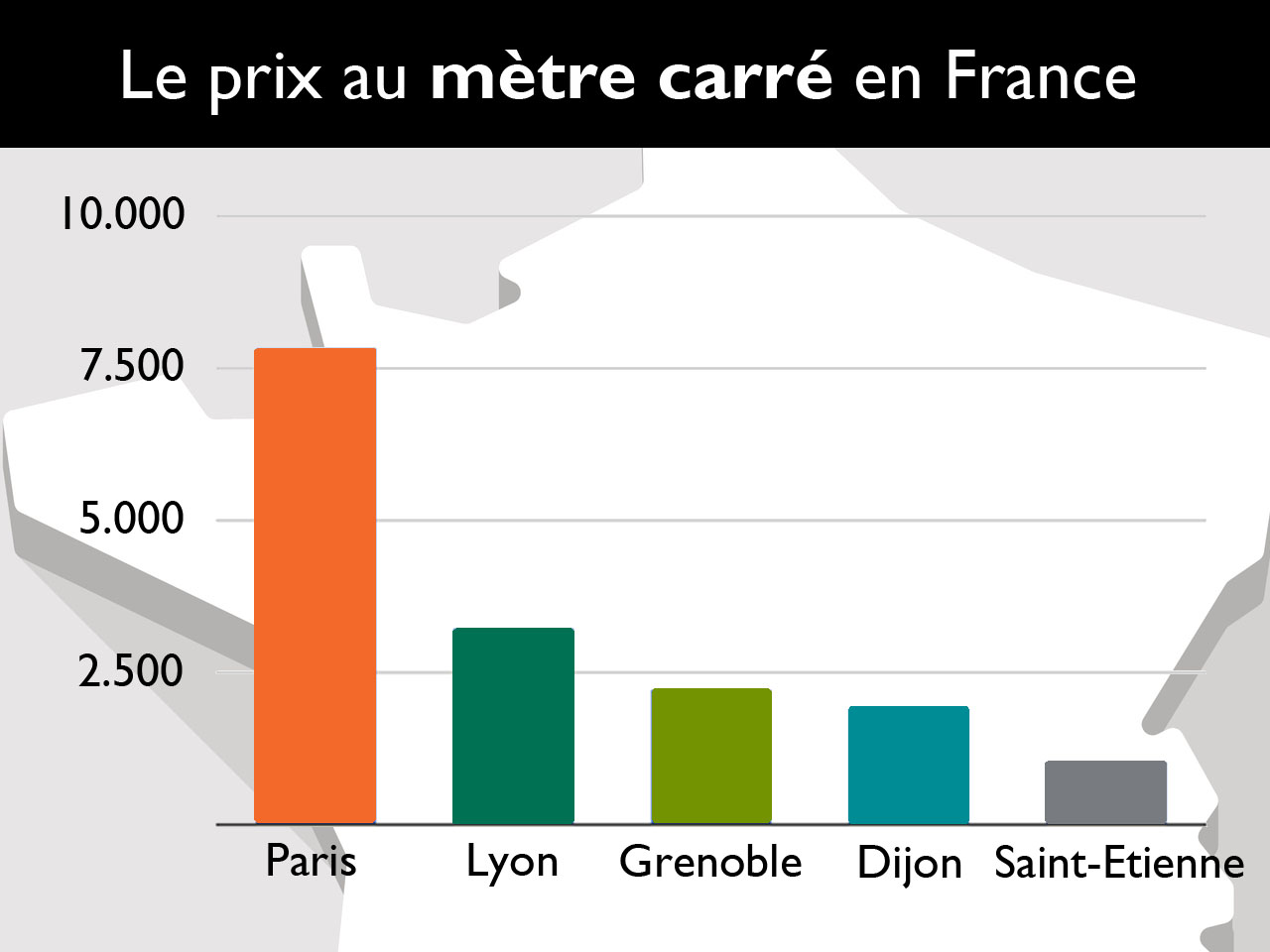 Immobilier : les écarts de prix en région