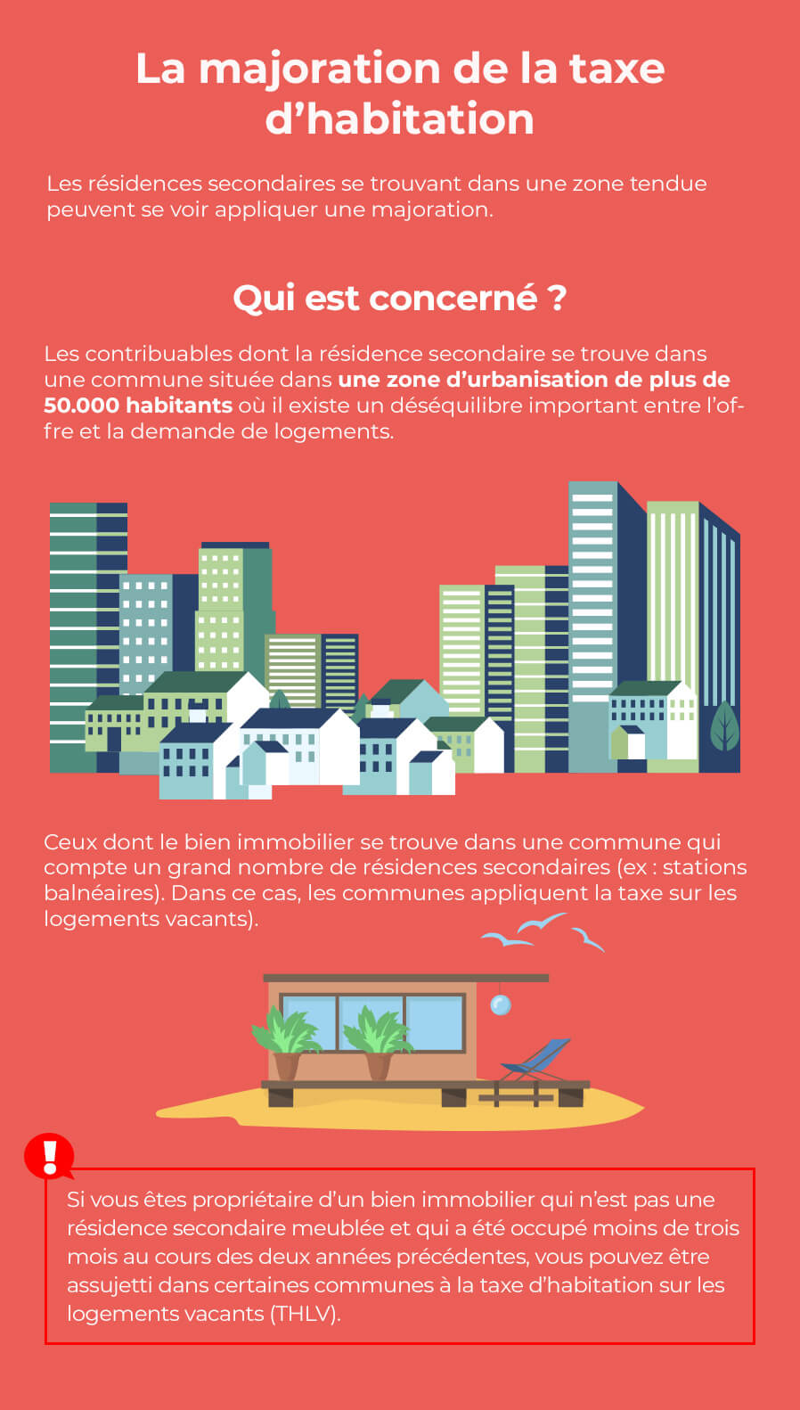 qui est concerné par l'exonération de la taxe d'habitation