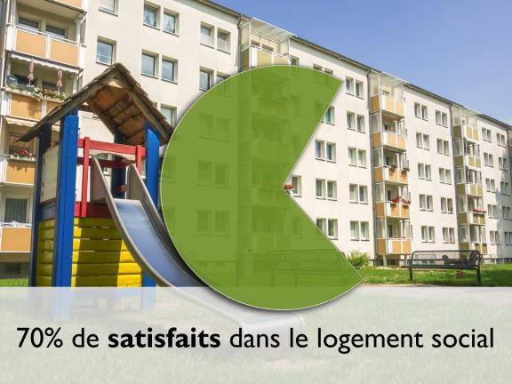 enquête logement social